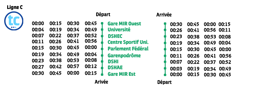 HorairesTCLigneC.png