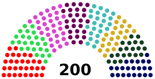 Législature 1 Gwangua.png