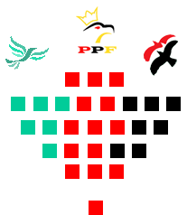 ParlementFNB2.png