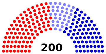 Fichier:Kolozistan Rada 14.png