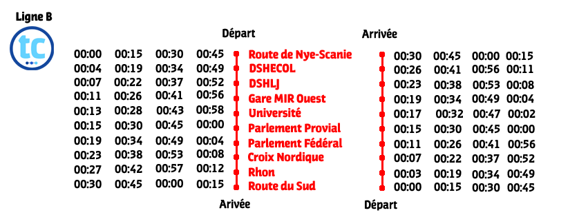 HorairesTCLigneB.png
