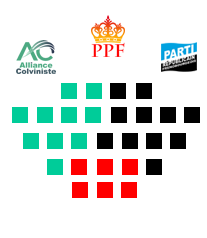 ParlementFNB10.png