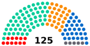 ElectionsAC 10.png