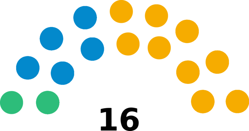 Fichier:Elections2015 Mai SC.png