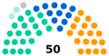 Vignette pour la version du 5 février 2019 à 01:48