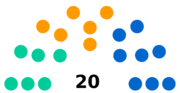 Elections2013 1 AC.png