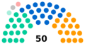 Vignette pour la version du 20 novembre 2017 à 03:02