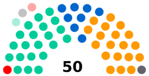 Parlement18c.png