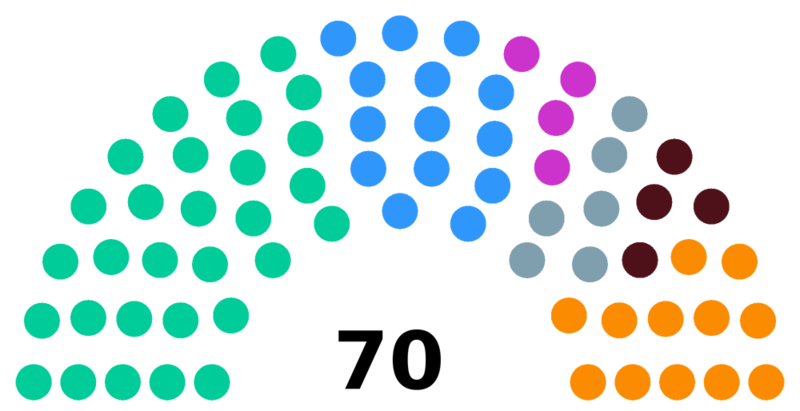 Fichier:Elections2006 HV.png