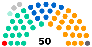 Parlement17c.png