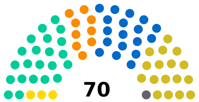 Fichier:Elections2012 Mars HV.png