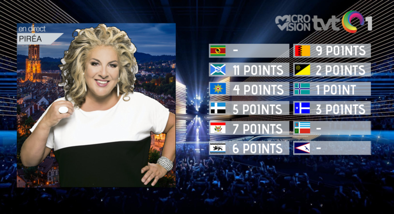 Fichier:MicrovisionRésultatsBergenbergUTO.png