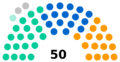 Vignette pour la version du 4 janvier 2018 à 19:23