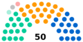 Vignette pour la version du 30 mai 2015 à 01:58