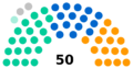 Vignette pour la version du 3 février 2018 à 04:16