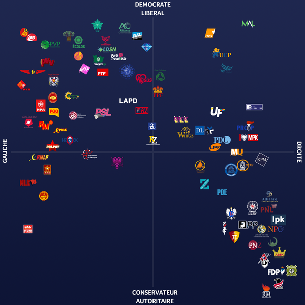 Fichier:PartisArchipel-IDD 1219.png