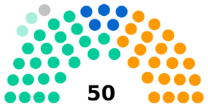 Parlement16c.png