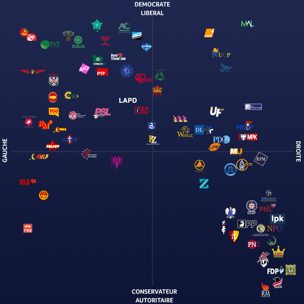 Fichier:PartisArchipel-IDD 1119.png