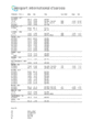 Vignette pour la version du 19 décembre 2009 à 04:58